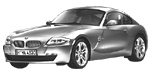 BMW E86 B1947 Fault Code